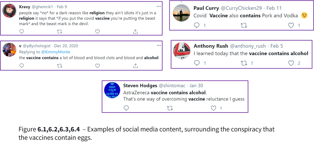 Collage of six tweets spreading misinformation that the COVID-19 vaccine contains alcohol, pork, vodka, blood, blood clots, and a so-called beast mark associated with the devil