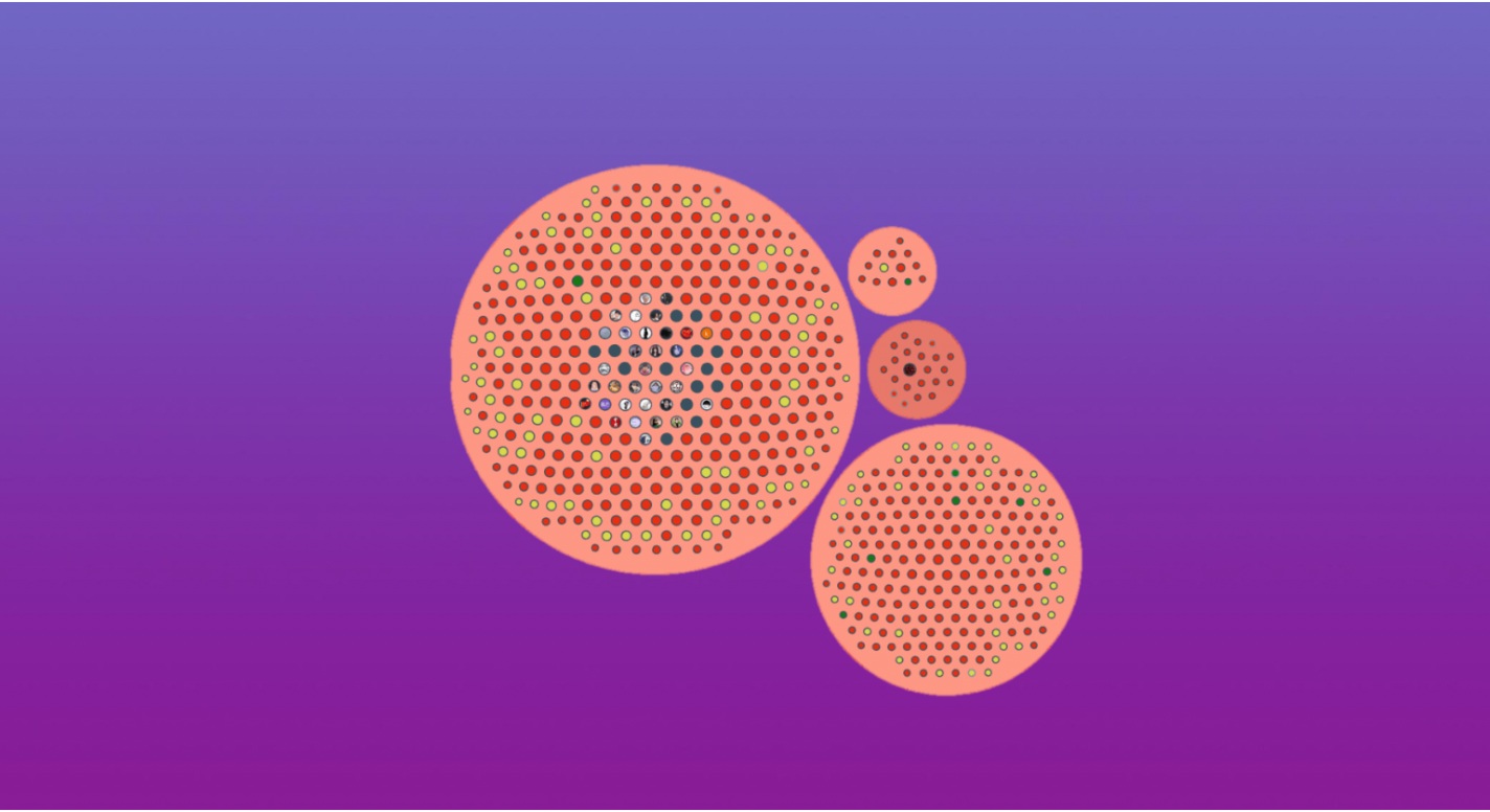 Data visualization of social media sentiment clusters about the China-Taiwan crisis, three peach circles with mostly red dots displayed on a purple gradient background