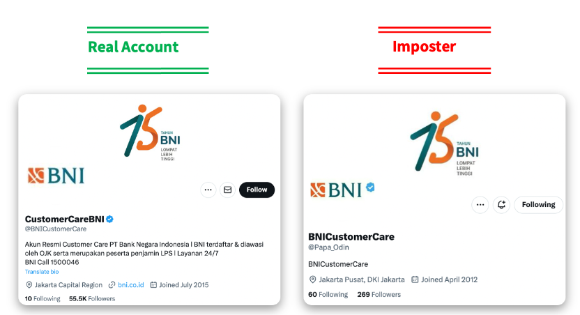 Brand impersonations: BNI (Bank Negara Indonesia)