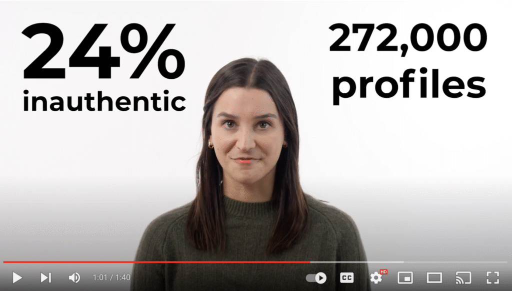Woman against white background with large text showing 24% inauthentic and 272,000 profiles, highlighting scale of fake social media accounts