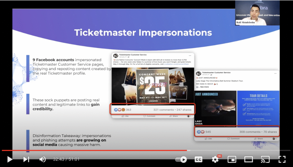 Presentation slide titled “Ticketmaster Impersonations” detailing nine fake Facebook customer service pages, showing example posts with engagement metrics, and noting that such impersonations and phishing attempts are increasing on social media
