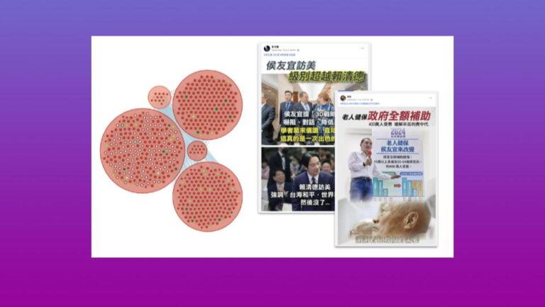 Network diagram of online account clusters next to two Chinese-language social media posts used in influence campaign analysis