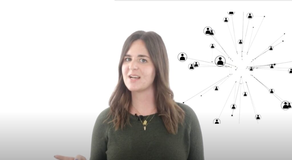 Woman presenting alongside a social network diagram showing connected user icons, illustrating fake profile analysis