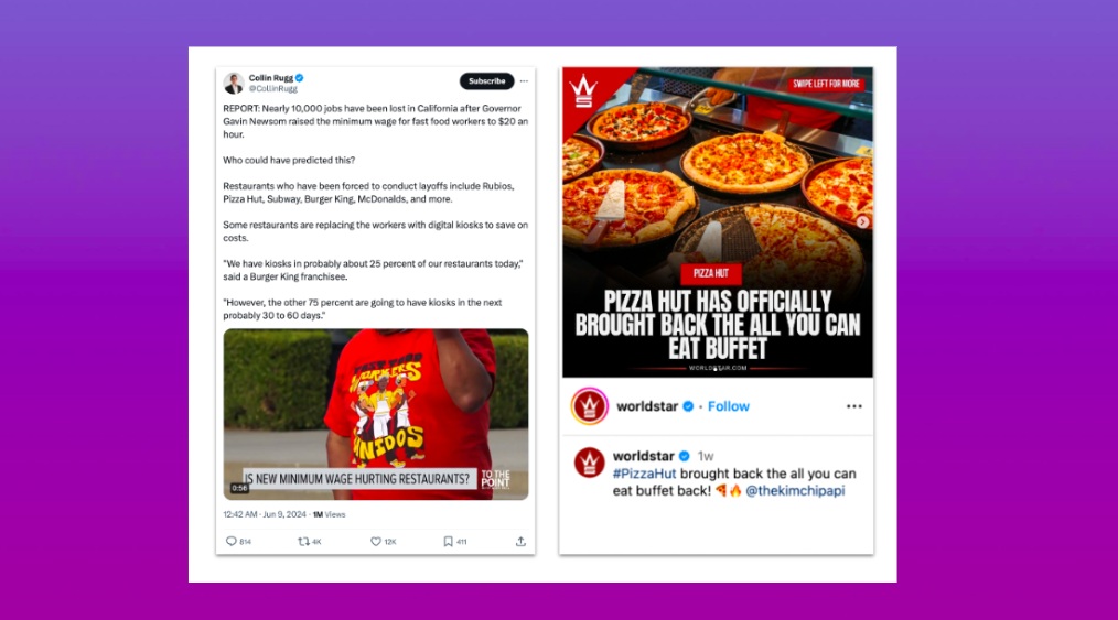 Side-by-side social posts: left, a tweet stating California lost nearly 10,000 fast-food jobs after the $20 minimum wage hike; right, an Instagram graphic showing several pizzas with the text “Pizza Hut has officially brought back the all-you-can-eat buffet,” plus a caption repeating the announcement