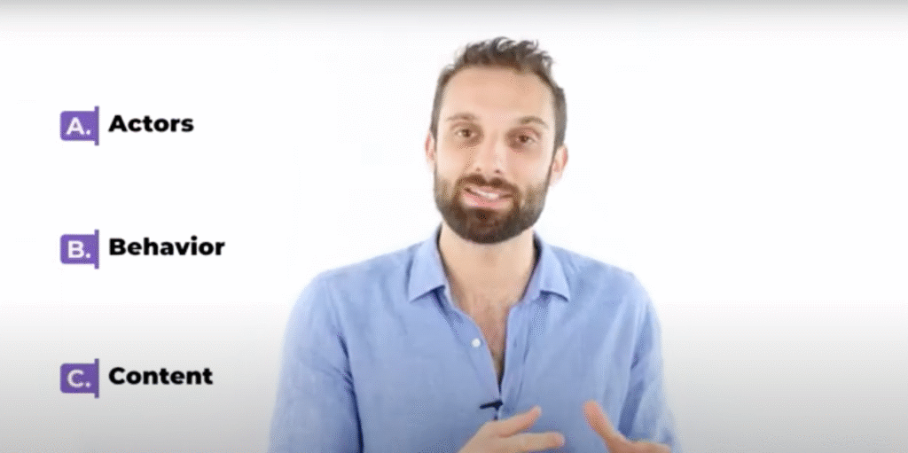 Presenter explaining the ABC framework with points for A Actors, B Behavior, and C Content on a white background