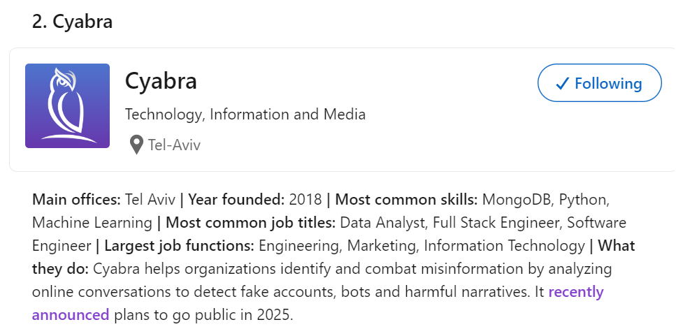 LinkedIn listing displaying Cyabra at #2 on the Top Startups list, with details about the Tel Aviv–based technology company, its 2018 founding year, key skills such as MongoDB, Python and machine learning, and its mission to combat online misinformation