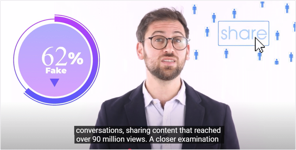 Presenter standing beside a circular graphic reading 62% fake while discussing social media engagement and share icons in the background