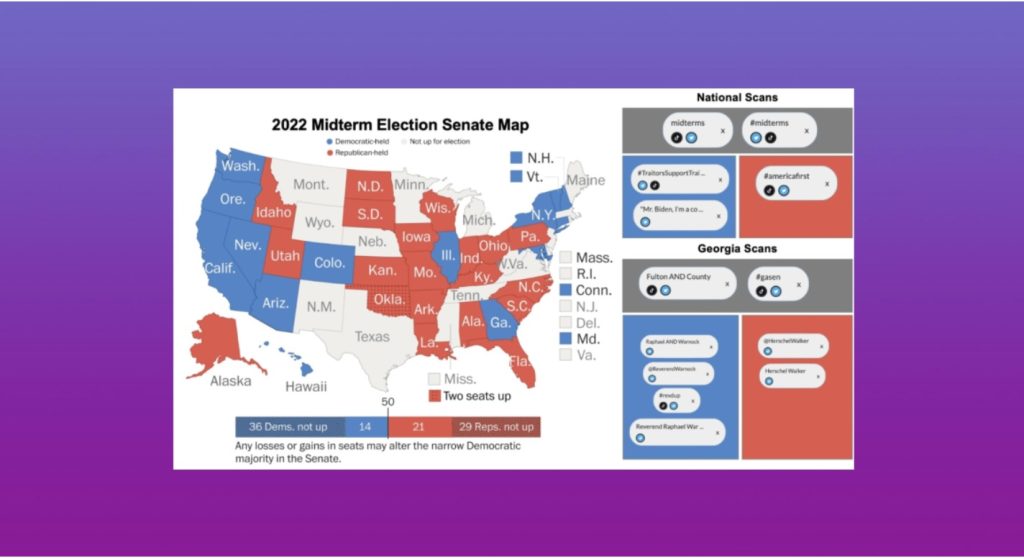 Midterms 2022 Overview