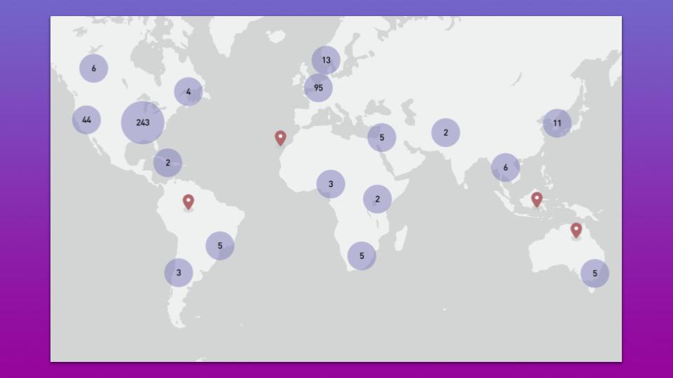 Profiles of Influence: Disinformation and the Charlie Kirk Assassination