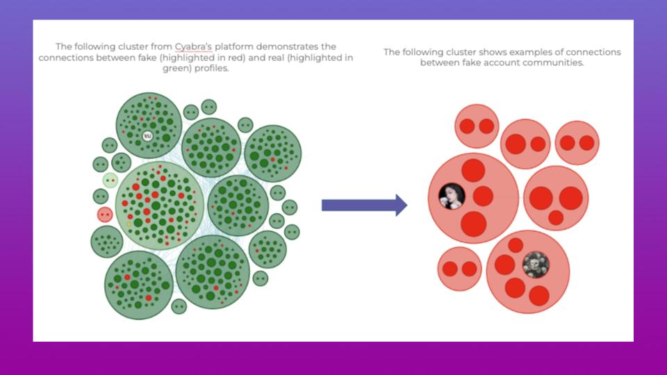 How Fake Accounts Fueled the De Beers Backlash