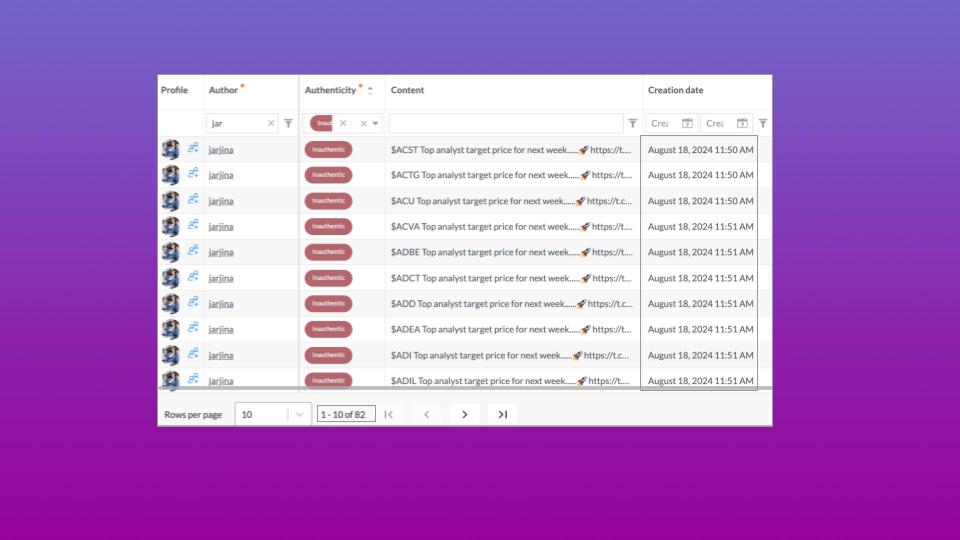 House of Traders: Market Influence and Manipulation on X