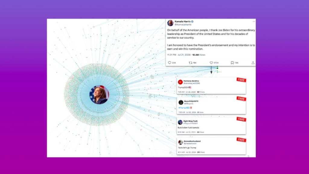 2024 United Kingdom Elections