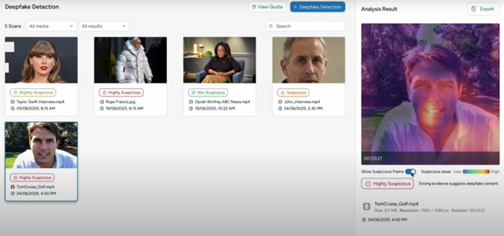 Introducing: Cyabra’s Deepfake Detection Tool