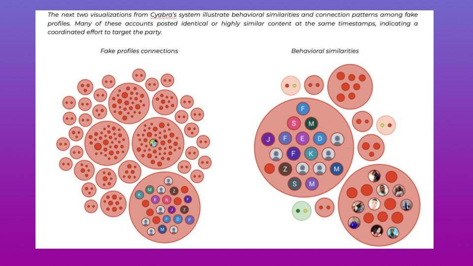 Disinformation Campaigns Target Tanzania’s Upcoming Election
