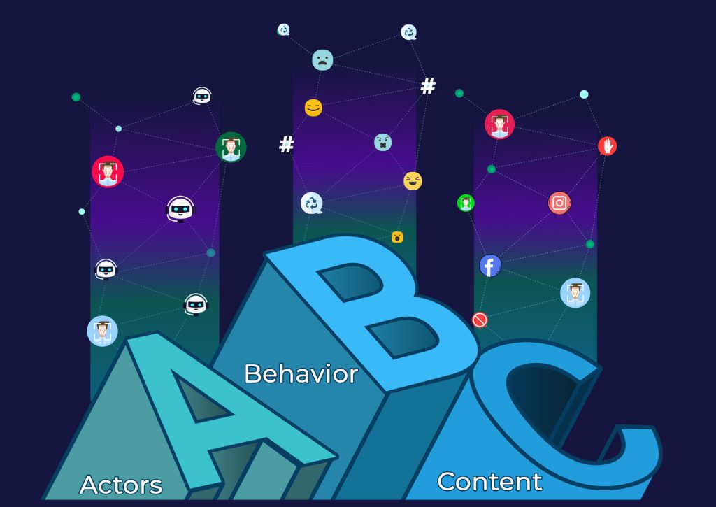 The Language of Disinformation