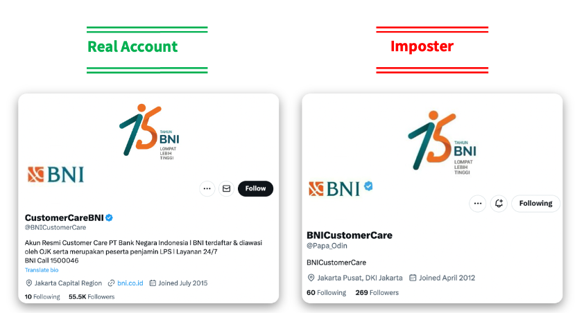 Side-by-side comparison of two BNI Customer Care Twitter profiles: the left panel, marked Real Account in green, displays the verified @BNICustomerCare profile with 55.5K followers, while the right panel, marked Imposter in red, shows a fake @Papa_Odin profile with 269 followers