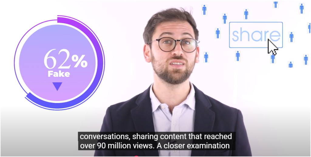 Turning Backlash Into Opportunity: How Cyabra Helped a Global Consumer Giant