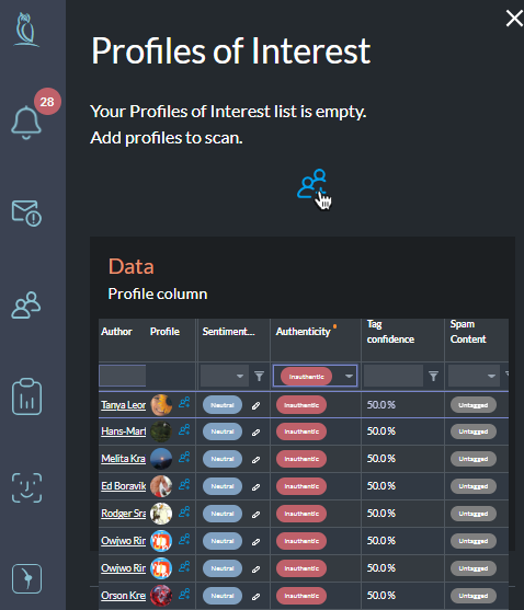 Cyabra interface displaying Profiles of Interest panel with a table of social media authors, sentiment ratings, authenticity status, tag confidence percentages, and spam content classification