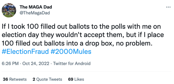 Tweet by user “The MAGA Dad” stating that bringing 100 filled ballots to the polls would be rejected but depositing them in a drop box is allowed, followed by hashtags #ElectionFraud and #2000Mules, posted October 24, 2022 with visible engagement numbers