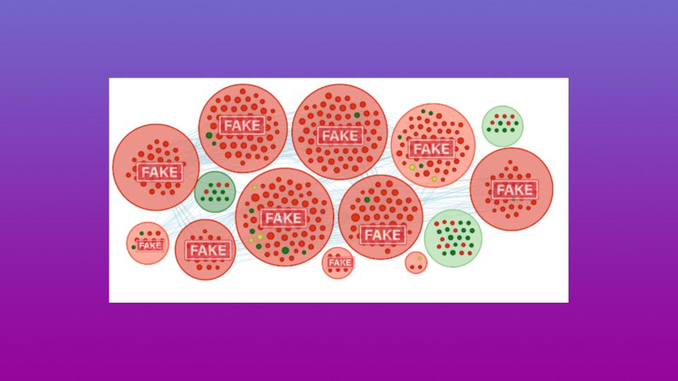 Fake News – Gaza Hospital Bombing