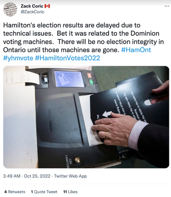 Tweet by user Zack Coric claiming Hamilton election results were delayed due to Dominion voting machines, with a photo of a voter feeding a paper ballot into a tabulator