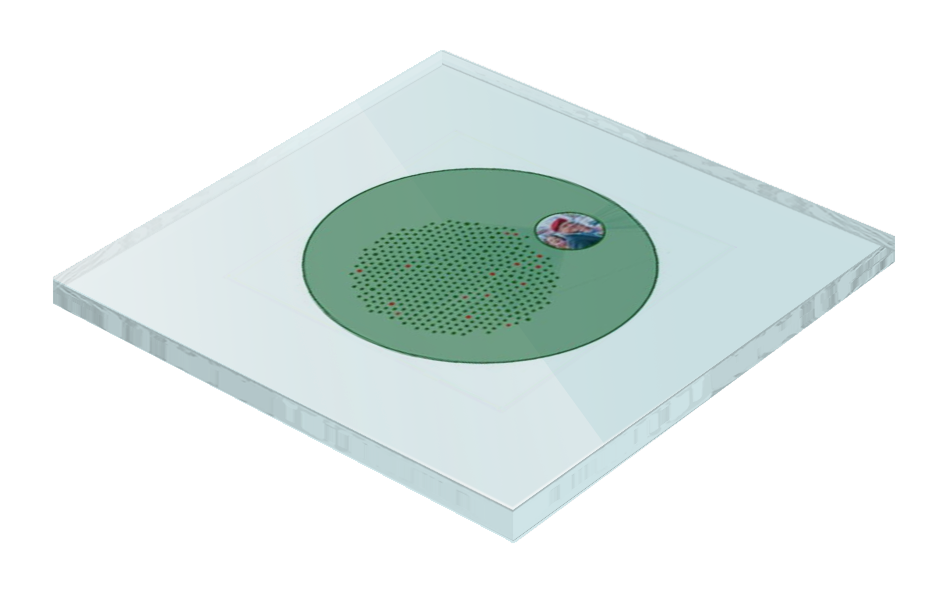 Cross-Platform Threat Visibility