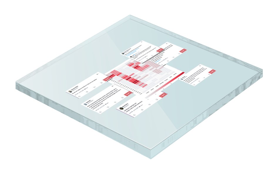 Evidence-Led Alerts and Reporting