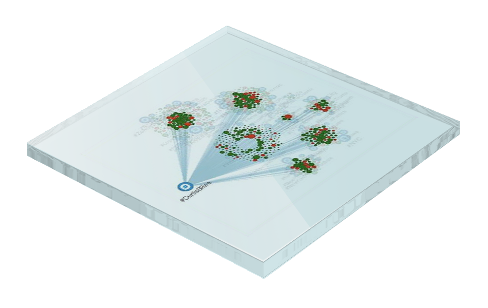 Authenticity Analysis at Scale