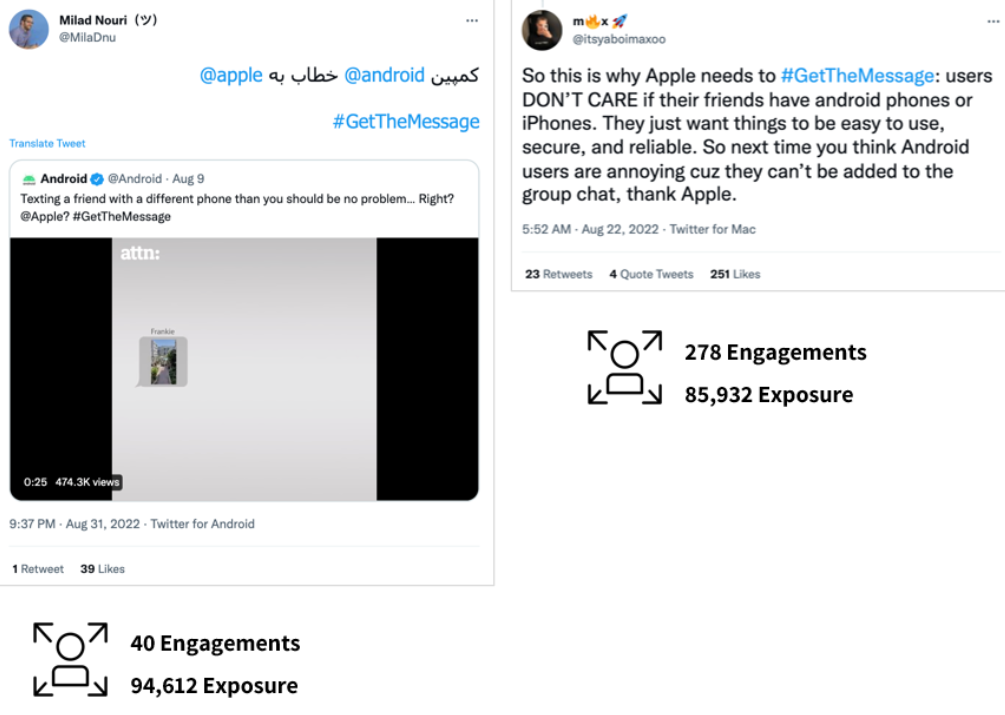 Side-by-side comparison of two tweets about #GetTheMessage; the left tweet logs 40 engagements and 94,612 exposure, while the right tweet logs 278 engagements and 85,932 exposure, illustrating how engagement and exposure can differ