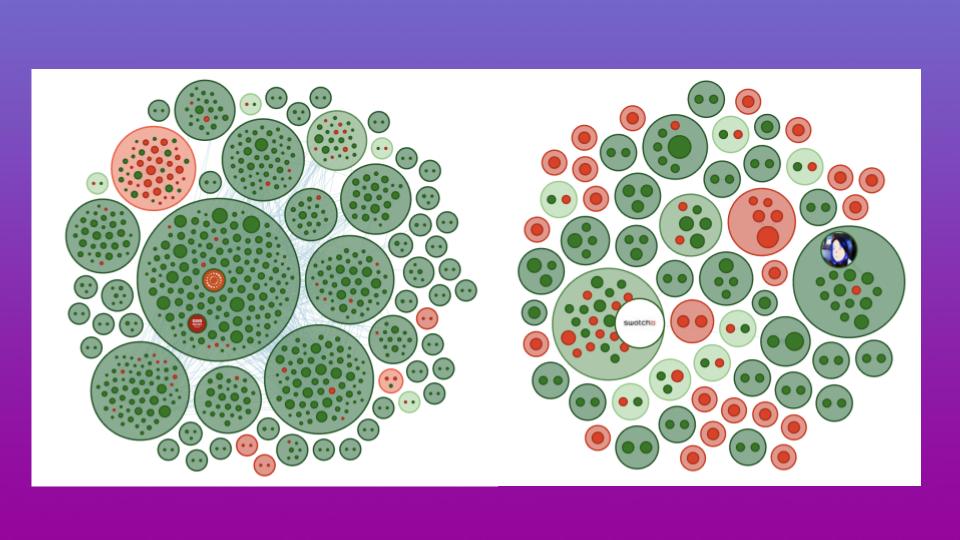 The Manufactured Outrage Around Swatch