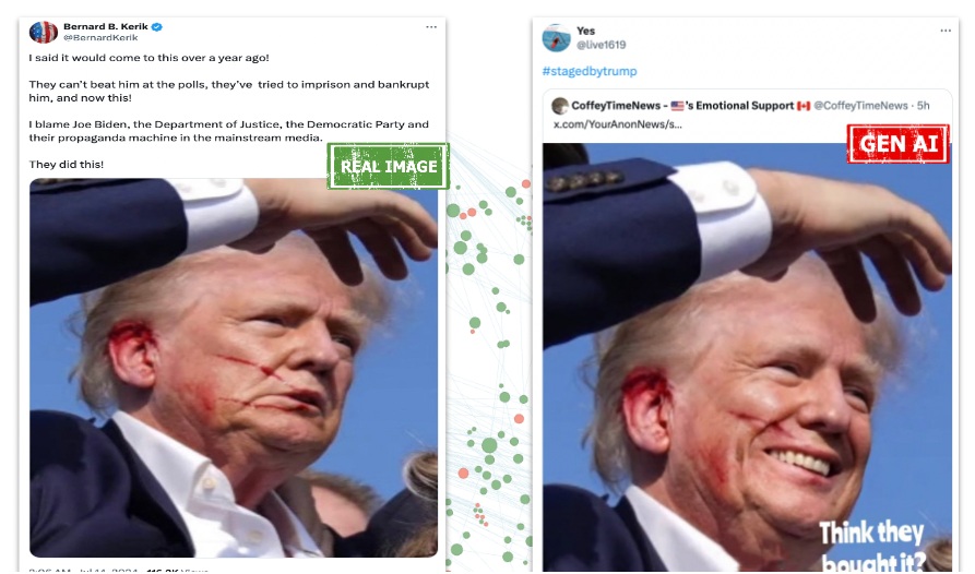 Side-by-side social media posts comparing an authentic photo of Donald Trump with blood on his cheek labeled “REAL IMAGE” to an altered, AI-generated version labeled “GEN AI,” highlighting how manipulated visuals spread online
