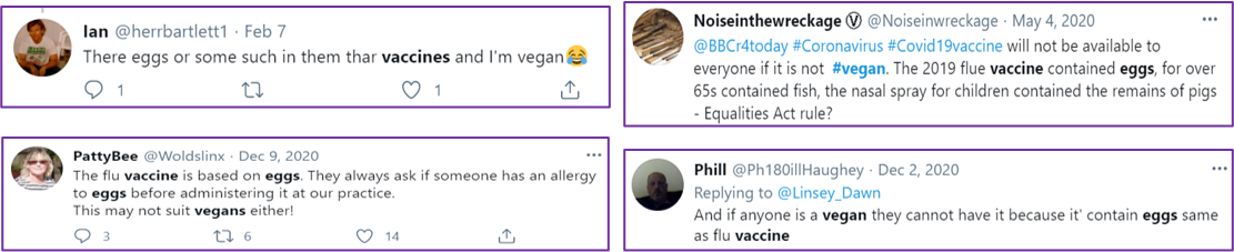 Composite of four tweets spreading the misconception that vaccines contain eggs, fish or pig products making them unsuitable for vegans