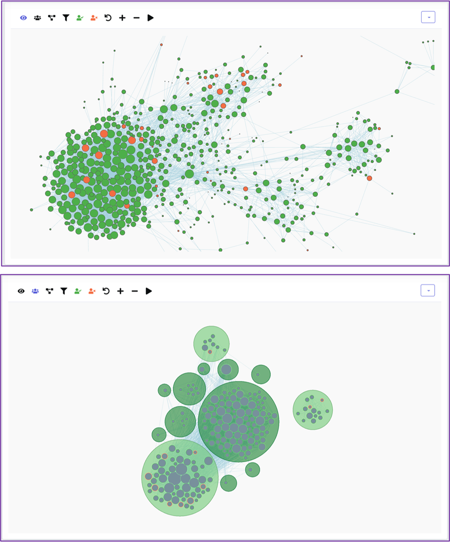 Two network graph visualizations illustrating connections in vaccine-related social media discourse; the upper graph shows a sprawling web of linked green and orange nodes, while the lower graph displays more compact, circular clusters sized by influence