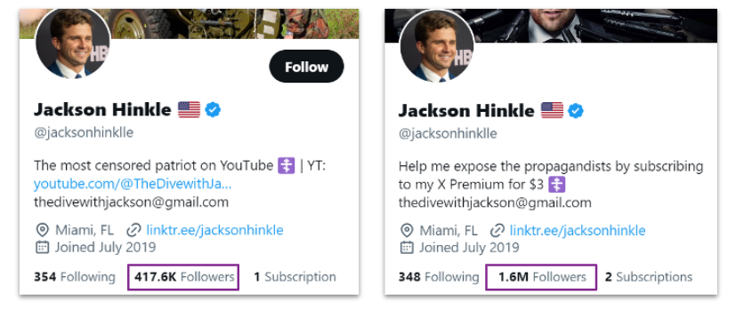 Side-by-side X profile cards for user Jackson Hinkle; left card shows 417.6K followers, right card shows 1.6M followers, highlighting a sharp rise in follower count