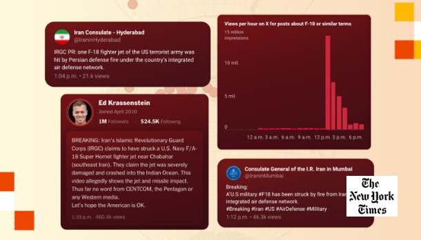 How Iran’s Information War Machine Operates Online